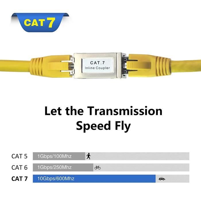 Câbles Ethernet - Lot 4 Connecteurs Réseau Rj45 Cat6 Cat7 7 - Cdiscount  Informatique