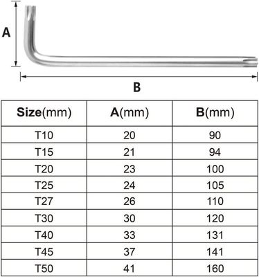 Jeu De 9 Clés Allen Torx Coudées Gunpla - T10 à T50 - Acier Chrome-Vanadium - Boîtier De Rangement