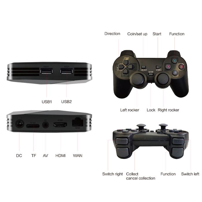 Console de jogos R40xx Pro Max - Tela IPS de 4,2 + Joystick duplo Console de jogos R40xx Pro Max - Tela IPS de 4,2 + Joystick duplo
