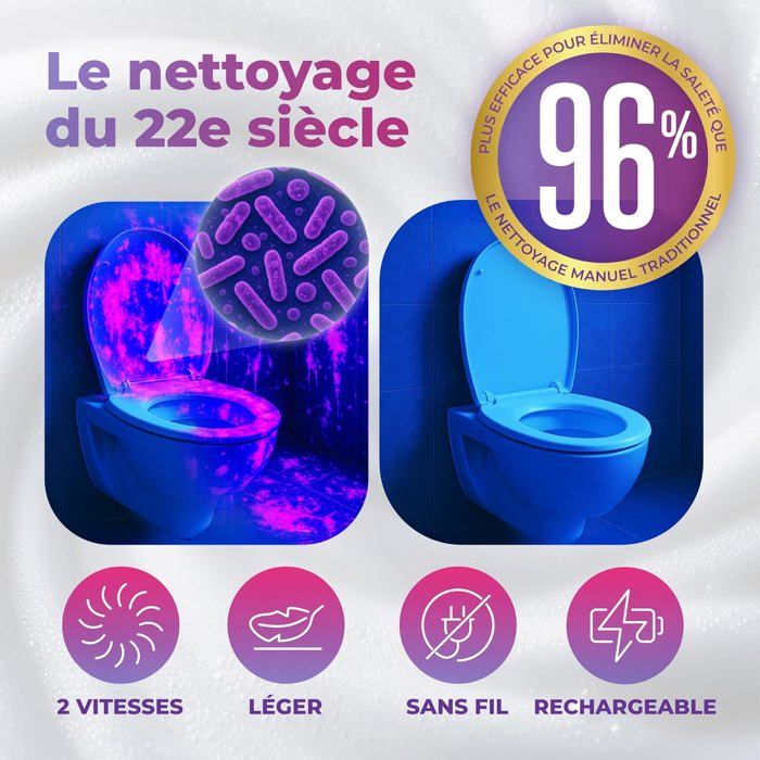 Brosses Synoshi (6 unités) pour Brosseuse Électrique Rotative | Conçues