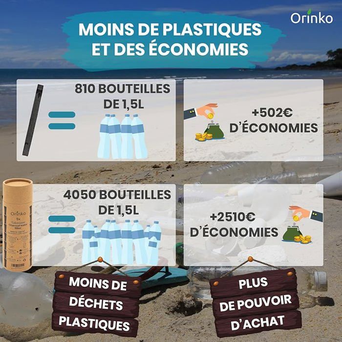 Binchotan pour purifier l'eau (filtration naturelle/filtre écologique et économique) - Charbon Binchotan pour purifier l'eau (filtration naturelle/filtre écologique et économique) - Charbon