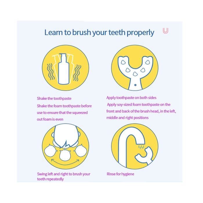 Lot De 4 Brosses à Dents Bébé JOOTUEPO - Forme En U à 360°, Poils Doux, Pour Un Nettoyage Complet Des Dents De Lait