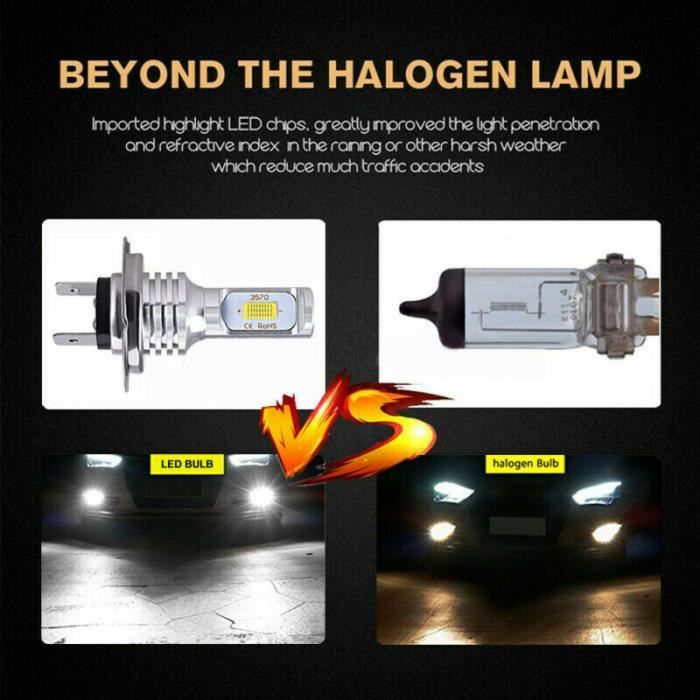 H7 Ampoules phare led, Kit de conversion Hi / lo Beam Light