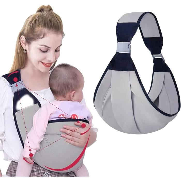 Porte-Bébé Ergonomique – BabyNovina