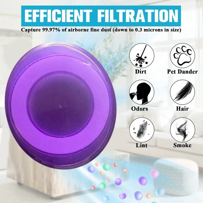 Kit De 3 Filtres HEPA Pour Dyson V8 – Compatible V8 Absolute, Animal, Etc. – Lavables Et Réutilisables – Avec Brosse De Nettoyage - 5