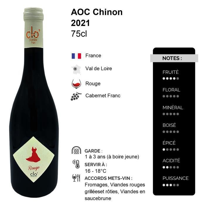 Robe rouge vin 2025