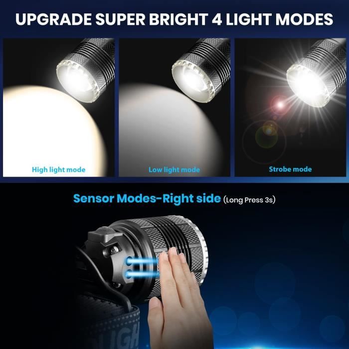 Lampe Frontale Led Usb-C Rechargeable, Ultra Puissante 90000 Lumens 4 Modes Lampe  Frontale Avec Capteur, Batterie 6000Mah Zoo[u681] - Cdiscount Sport
