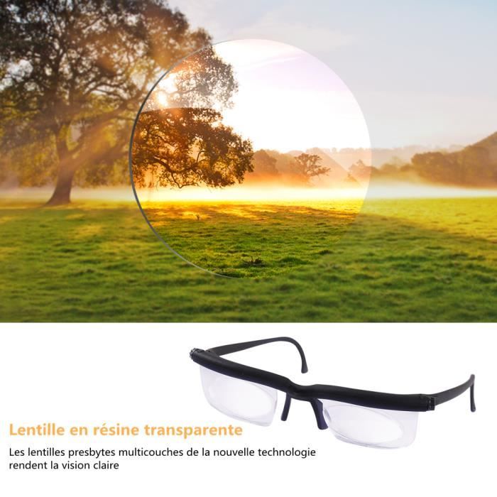 Lunette de protection avec force store