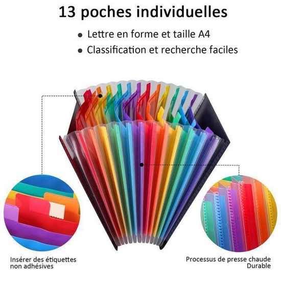 YAWOIRG Trieur Document A4 13 Compartiments, Extensible Avec Couvercle