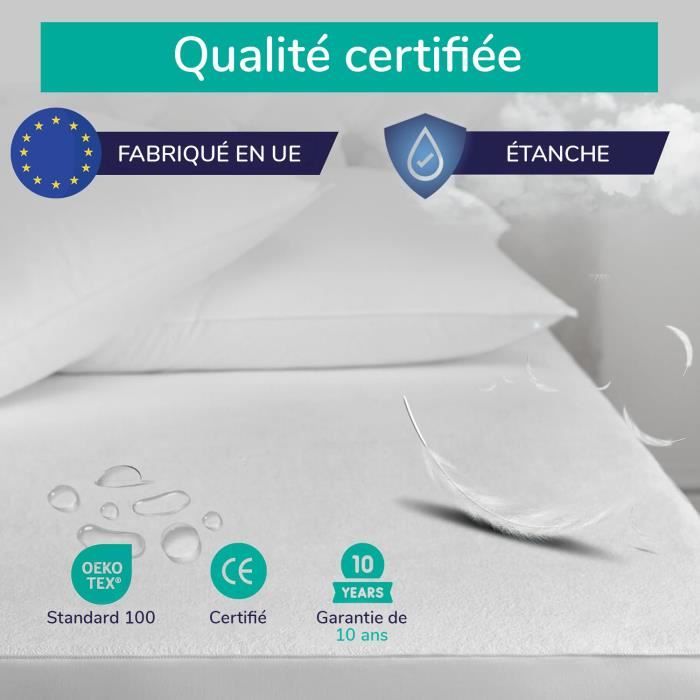 Protège-Matelas Imperméable Aimtton 90x200 Cm - Coton Respirant Blanc - Housse Avec Coins Élastiques - Certifié Oeko-Tex