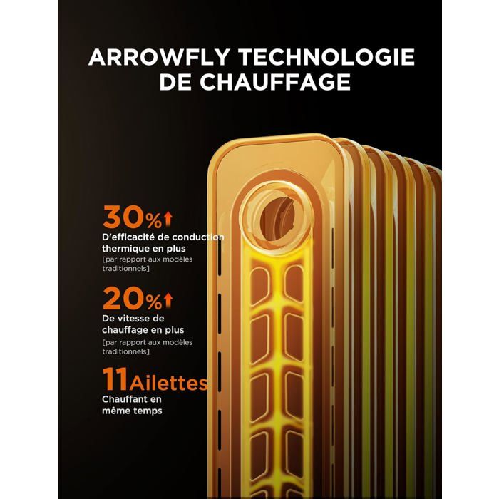 Radiateur à Bain D'huile Midea 2300W - 11 Ailettes - 3 Puissances - Sécurité Anti-basculement