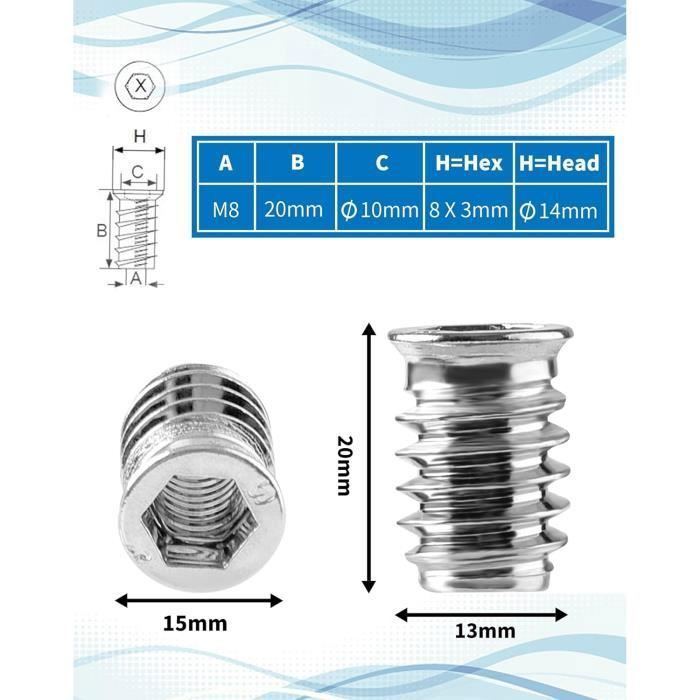 24 Inserts Filetés M8x13mm – Douille Hexagonale – Pour Meubles – Uxcell