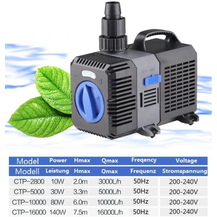 Pompa Per Laghetto SunSun CTP-2800 SuperECO 3000 L/h - 10W, Per Circolazione E Filtrazione Acqua, Risparmio Energetico