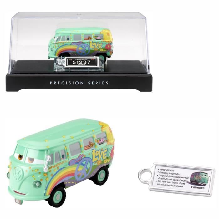 Mattel sale precision series