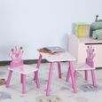 Ensemble table et chaises enfant design princesse - HOMCOM - bois pin MDF - rose-1