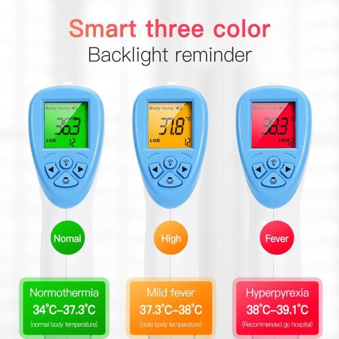 Thermomètre frontal infrarouge sans contact sans pile - Cdiscount  Puériculture & Eveil bébé
