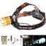 Petzl Swift RL 900 Lumin Torche Tête Pêche Camping Chasse Orange