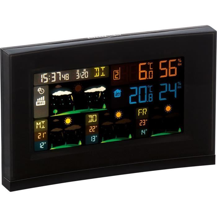 Station météo NETATMO