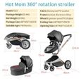 Poussette Hot Mom 2en1 rotation 360 °, avec baignoire pour bébé et siège de sport, y compris adaptateur bébé, Gris foncé-1