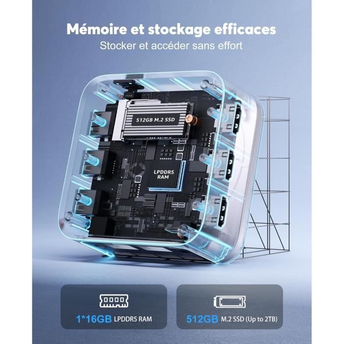 Mini PC ACEMAGICIAN T8Plus - Intel N100, 16 Go LPDDR5, 512 Go SSD