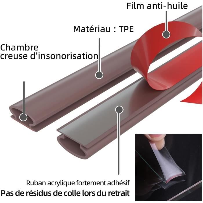 Boudin De Joint Porte Fenêtre Isolant Froid Et Phonique, Joint De Porte Caoutchouc Autocollantes