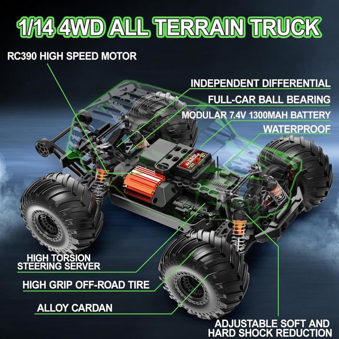 VGEBY Voiture télécommandée 1/14 tout-terrain, 4x4, 2.4Ghz avec coque en métal - Jeux