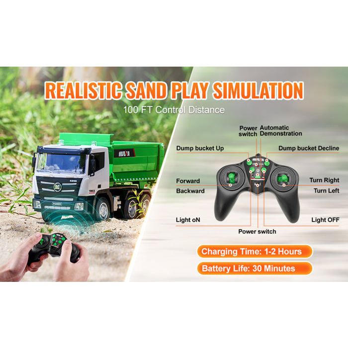 Camion Benne Rc Pour Enfants 1/24 Avec Lumières,2,4 Ghz,6 Canaux,Portée De 30 M,Véhicule Jouet Télécommandé,Jouet D'ingénieur - Buy Product on