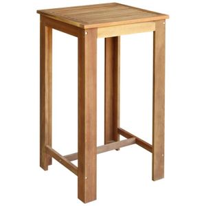 Table Haute Mange Debout 60 Cm Achat Vente Pas Cher