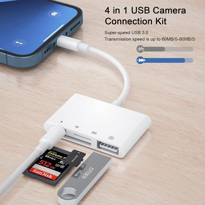 GUPBOO - Lecteur de carte SD Adaptateur caméra IPHONE 4 en 1 F5-264,JL1586  - Câble antenne - Rue du Commerce