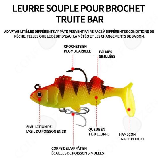 Kit Leurres Souples Complet ANCLLO – 10 Appâts + Crochets + Poids + Émerillons, Pour Pêche En Eau Douce & Salée