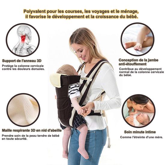 Soutien Tête Bébé Réglable XJYDNCG Porte Bébé Multiposition - Pour Bebe De 3 à 48 Mois - Vert Porte Bébé Léger Respirant Soutien Tête Bébé Réglable XJYDNCG Porte Bébé Multiposition - Pour Bebe De 3 à 48 Mois - Vert Porte Bébé Léger Respirant