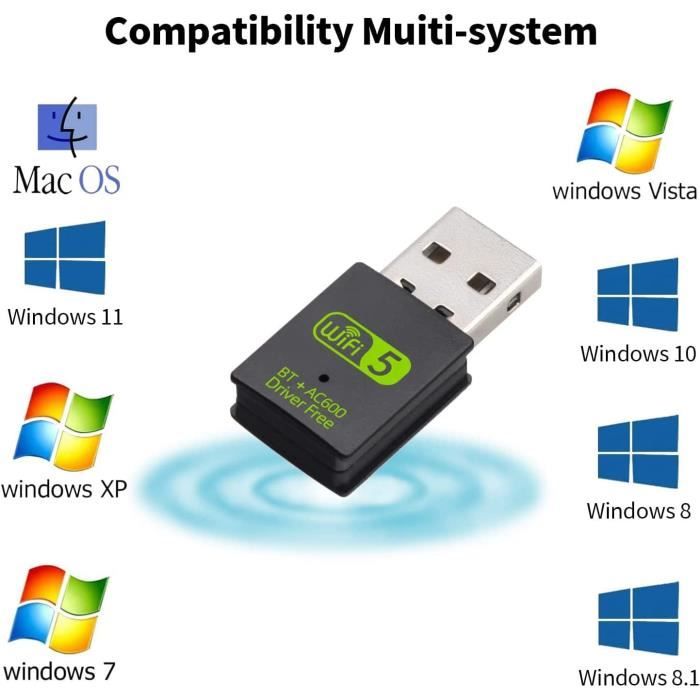 Clé WiFi pour PC, Cle USB WiFi 600 Mbps Adaptateurs USB WiFi