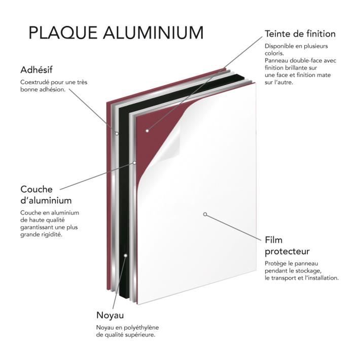 Tôle Aluminium Couleur