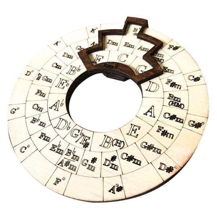 Outil Cercle Des Quintes Ukulélé – Roue Théorie Musicale + Livre – Apprendre Accords & Composition Facile