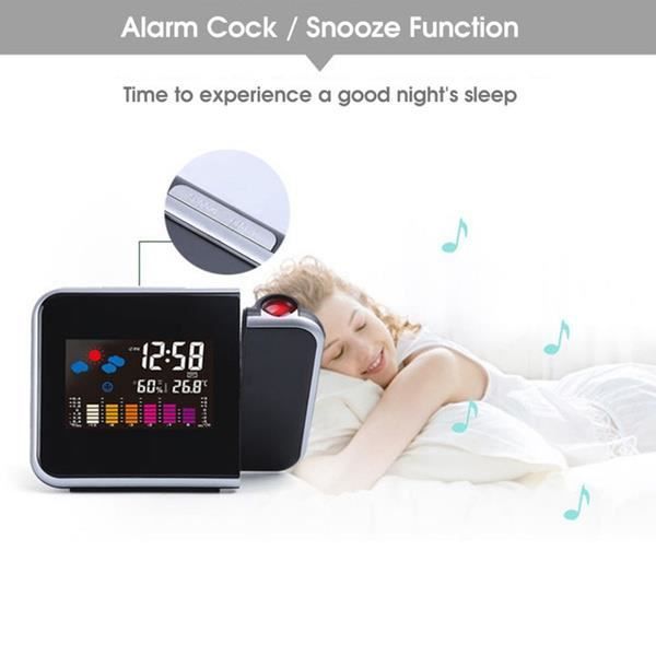 Réveil Projecteur - COLAXI - Horloge Numérique - Projection 180° - Double Alarme - Affichage