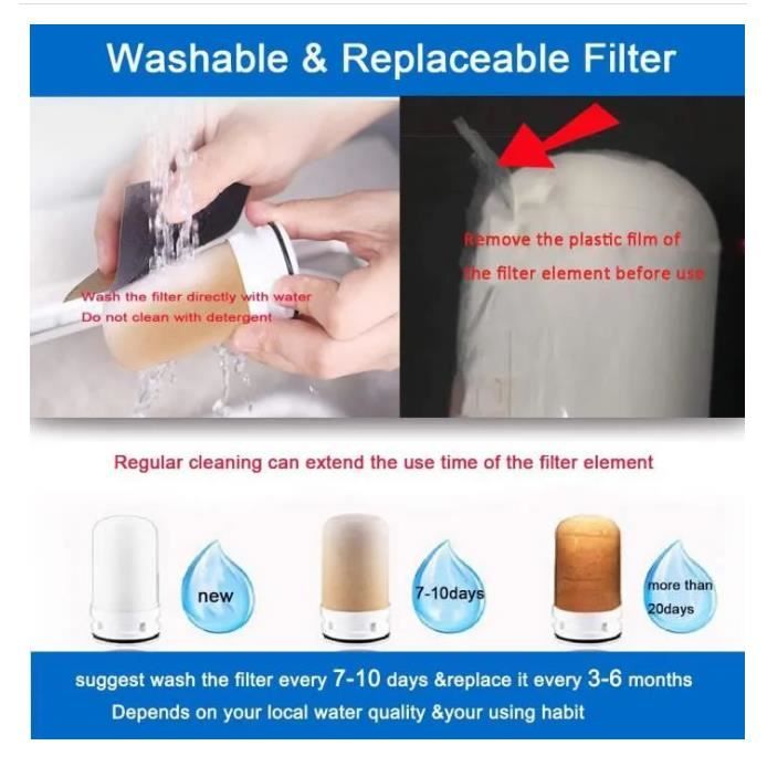10X FILTRE À eau d'évier Filtration de robinet de cuisine pour pièces
