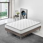Matelas 160x200 Système 7 couches DEWINNER®-IZTOSS® Mousse à mémoire Multi-Zones de confort-22cm