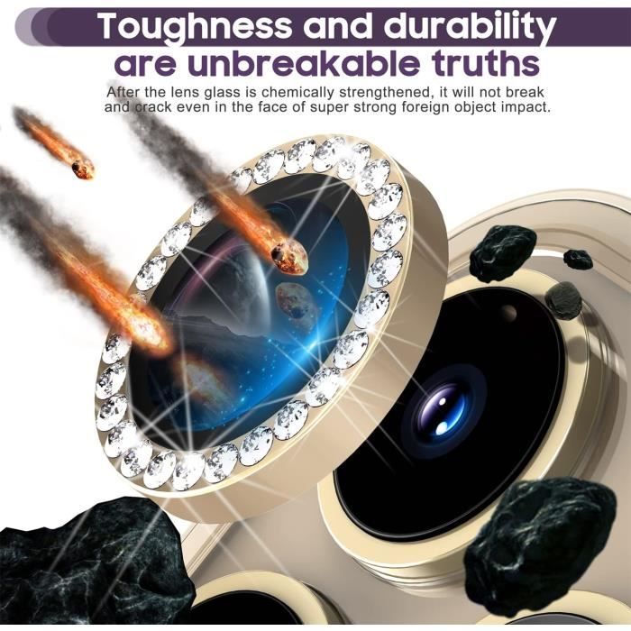 Diruite sales