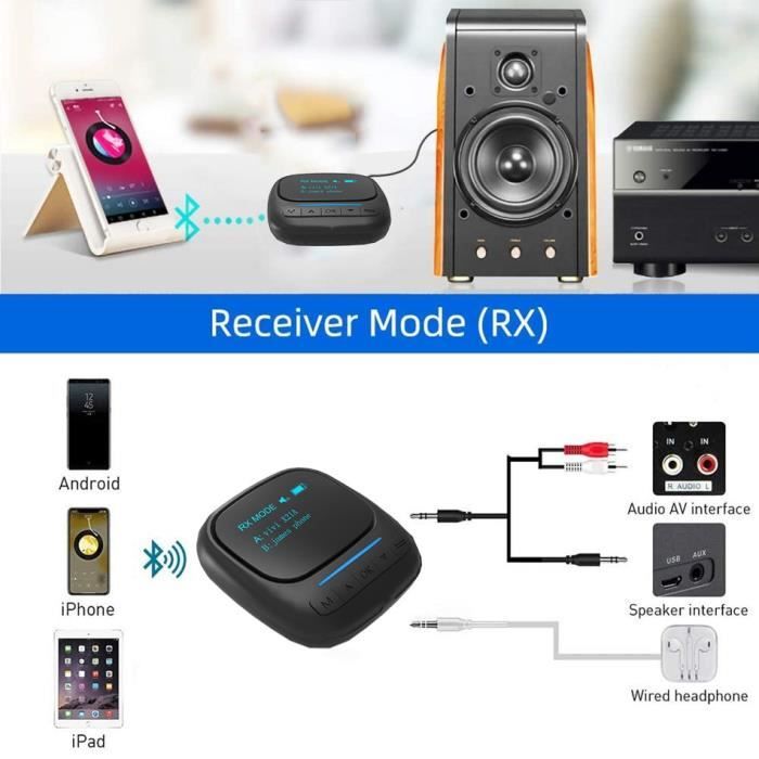 Ugreen Bluetooth récepteur 5.0 aptX LL 3.5mm AUX Jack Audio