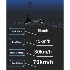 Trottinette électrique City Coco Cdiscount