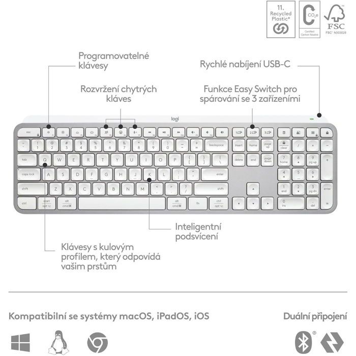 Logitech MX Keys pour Mac pâle US INTL
