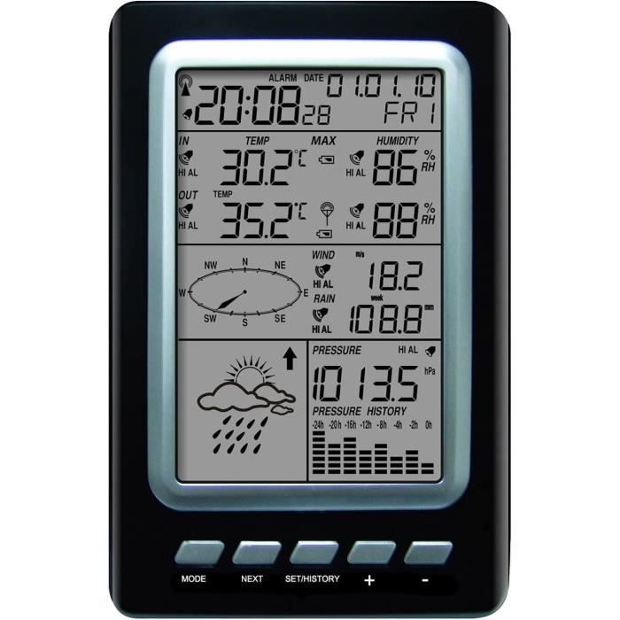 Simple weather stations | Météotronic