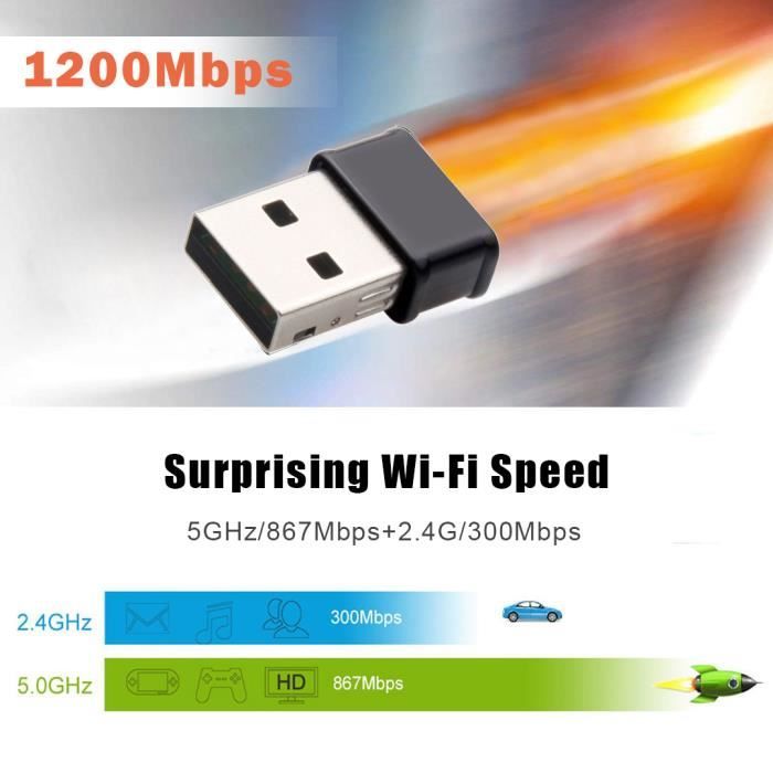 Clé WiFi USB Double Bande AC 600Mbps - Compatible Windows, Mac, Linux - Mini Design Portable