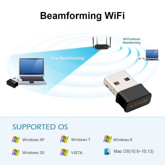 Clé WiFi Puissante - TP-LINK - N300 Mbps - Mini adaptateur USB wifi, dongle  wifi - Compatible Win 10/8.1/8/7/XP - TL-WN823N - Tplink