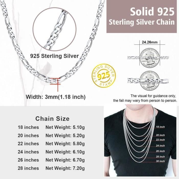 Chaîne En Argent Sterling 925 Homme – Maille Cubaine/Figaro 3 Mm Ou 5 Mm, Longueurs 36 à 71 Cm - 12