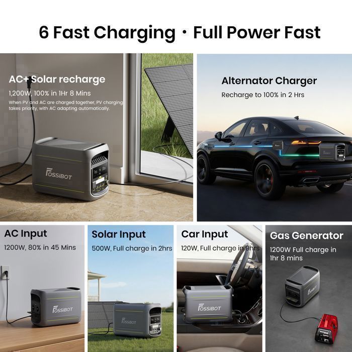 Station électrique portable - FOSSIBOT - F1800 - 1024W/1800W - Pack ...
