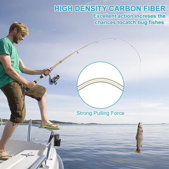 Support Canne à Pêche Télescopique Oniissy - 2 Sections Réglables