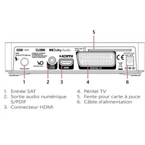 Carte alimentation TV Model 55c631 - Photo, audio & vidéo