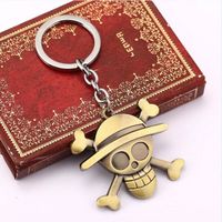 Porte clés One Piece