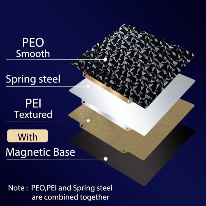 Plaque D'Impression PEO PET 235x235mm - Double Face Magnétique - Pour Imprimantes 3D Creality